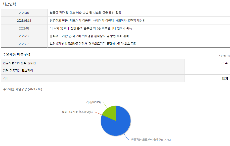 제이엘케이-기업개요