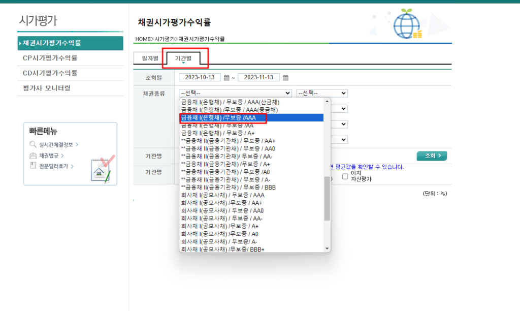 금융채무보증AAA